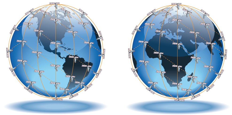 Iridium Satellitennetz