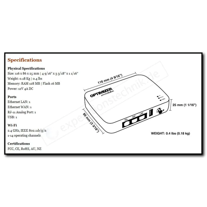 WLAN Optimizer 